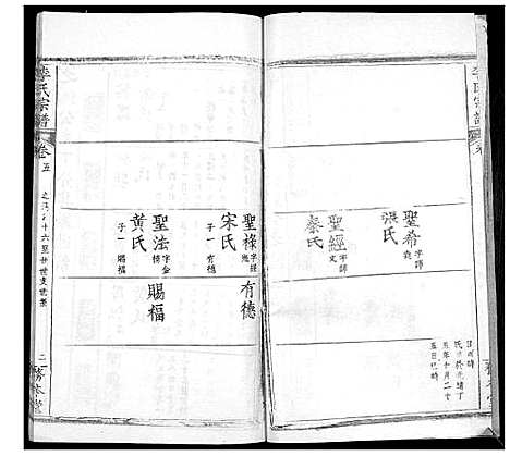 [下载][李氏宗谱_24卷首2卷]湖北.李氏家谱_七.pdf