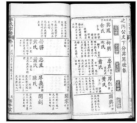 [下载][李氏宗谱_24卷首2卷]湖北.李氏家谱_七.pdf