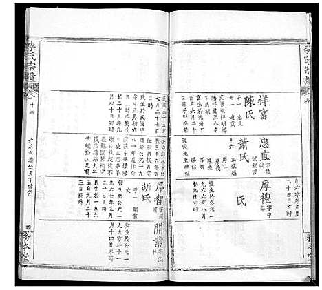 [下载][李氏宗谱_24卷首2卷]湖北.李氏家谱_七.pdf