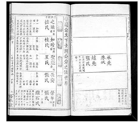 [下载][李氏宗谱_24卷首2卷]湖北.李氏家谱_十一.pdf