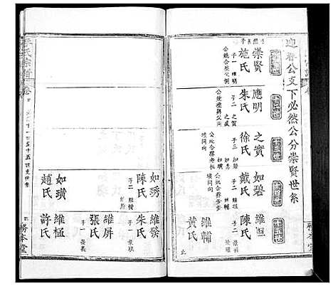 [下载][李氏宗谱_24卷首2卷]湖北.李氏家谱_二十一.pdf