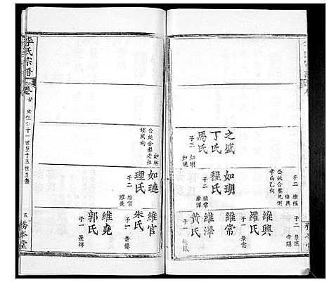 [下载][李氏宗谱_24卷首2卷]湖北.李氏家谱_二十一.pdf