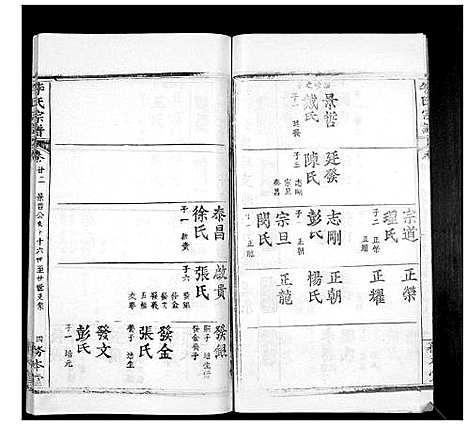 [下载][李氏宗谱_24卷首2卷]湖北.李氏家谱_二十三.pdf