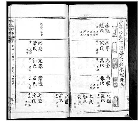 [下载][李氏宗谱_24卷首2卷]湖北.李氏家谱_二十四.pdf