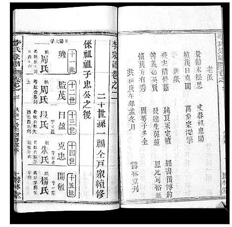 [下载][李氏宗谱_37卷首7卷]湖北.李氏家谱_七.pdf