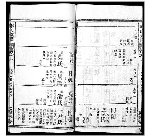 [下载][李氏宗谱_37卷首7卷]湖北.李氏家谱_七.pdf