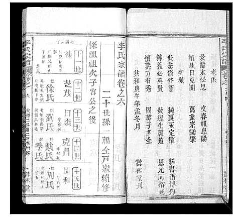 [下载][李氏宗谱_37卷首7卷]湖北.李氏家谱_十.pdf