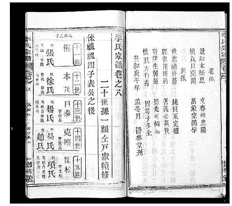 [下载][李氏宗谱_37卷首7卷]湖北.李氏家谱_十二.pdf