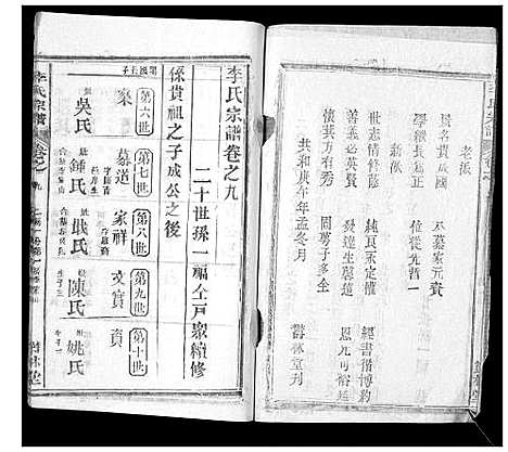 [下载][李氏宗谱_37卷首7卷]湖北.李氏家谱_十三.pdf