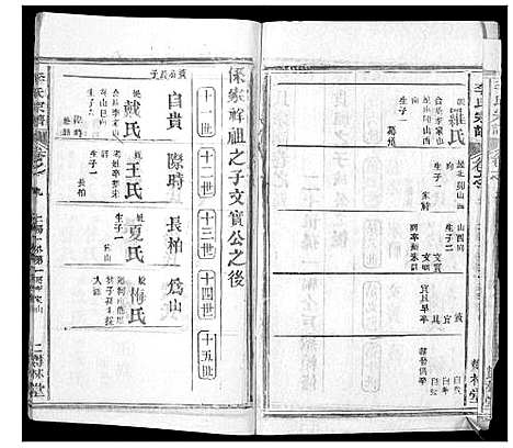 [下载][李氏宗谱_37卷首7卷]湖北.李氏家谱_十三.pdf