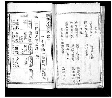 [下载][李氏宗谱_37卷首7卷]湖北.李氏家谱_十四.pdf