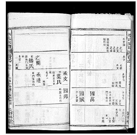 [下载][李氏宗谱_37卷首7卷]湖北.李氏家谱_十六.pdf