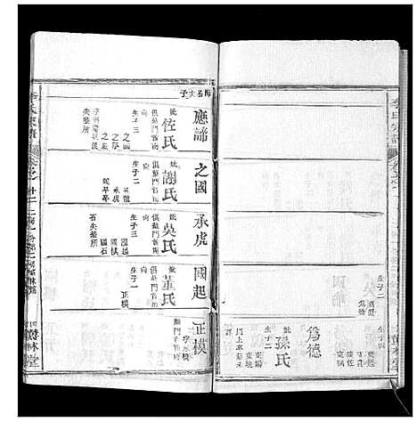 [下载][李氏宗谱_37卷首7卷]湖北.李氏家谱_十六.pdf