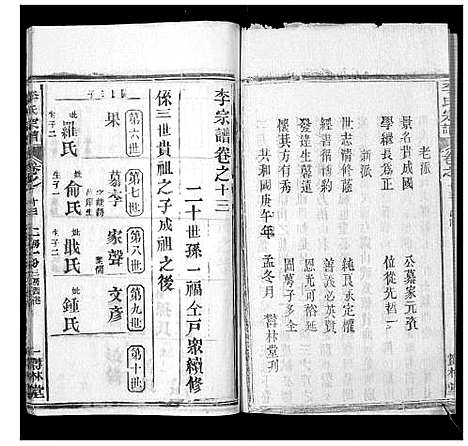 [下载][李氏宗谱_37卷首7卷]湖北.李氏家谱_十七.pdf