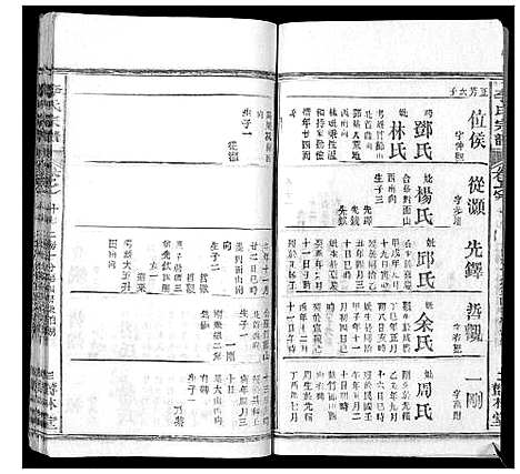 [下载][李氏宗谱_37卷首7卷]湖北.李氏家谱_十九.pdf