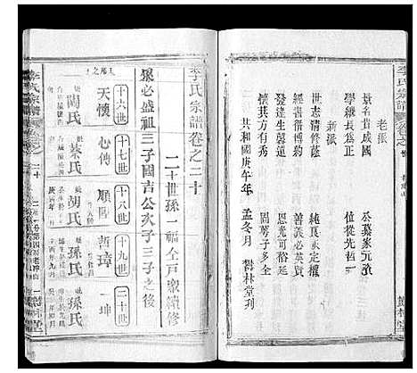 [下载][李氏宗谱_37卷首7卷]湖北.李氏家谱_二十二.pdf