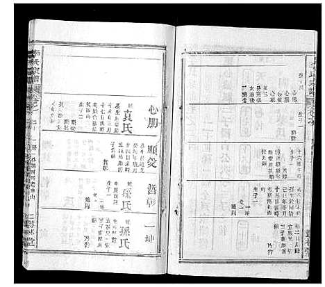 [下载][李氏宗谱_37卷首7卷]湖北.李氏家谱_二十二.pdf