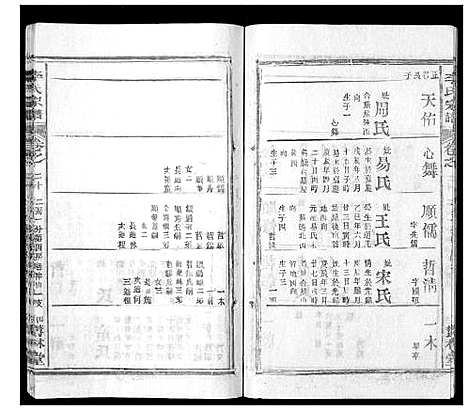 [下载][李氏宗谱_37卷首7卷]湖北.李氏家谱_二十二.pdf