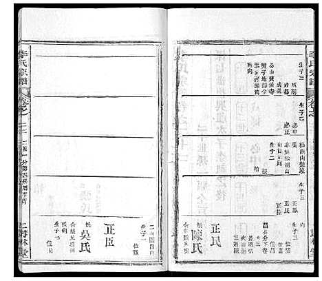 [下载][李氏宗谱_37卷首7卷]湖北.李氏家谱_二十四.pdf