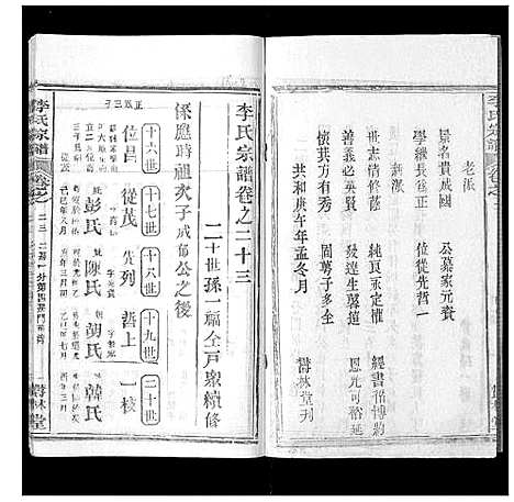 [下载][李氏宗谱_37卷首7卷]湖北.李氏家谱_二十五.pdf