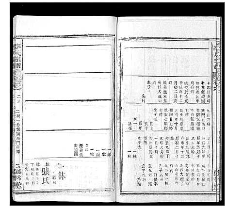 [下载][李氏宗谱_37卷首7卷]湖北.李氏家谱_二十五.pdf