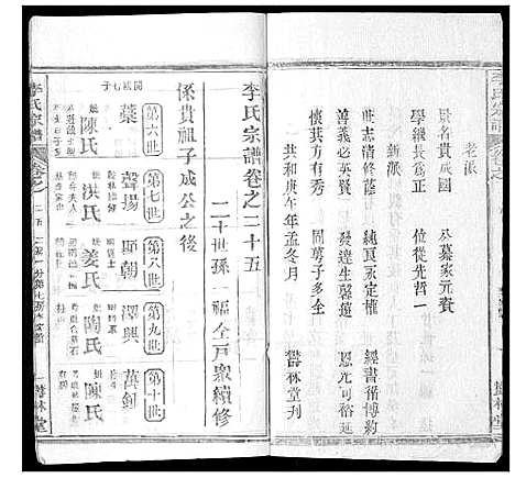 [下载][李氏宗谱_37卷首7卷]湖北.李氏家谱_二十七.pdf