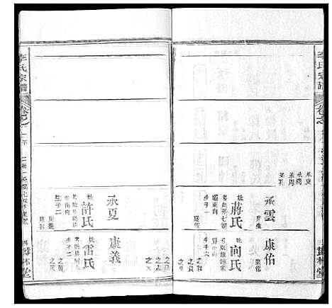 [下载][李氏宗谱_37卷首7卷]湖北.李氏家谱_二十七.pdf