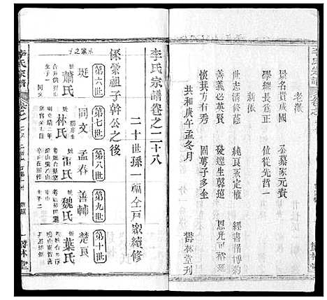 [下载][李氏宗谱_37卷首7卷]湖北.李氏家谱_二十九.pdf