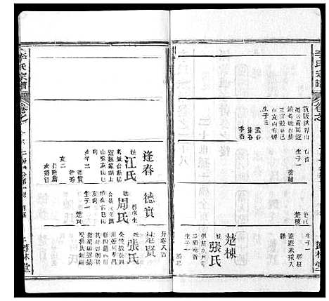 [下载][李氏宗谱_37卷首7卷]湖北.李氏家谱_二十九.pdf