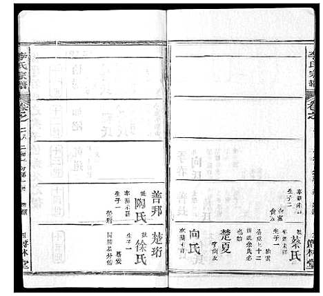 [下载][李氏宗谱_37卷首7卷]湖北.李氏家谱_二十九.pdf