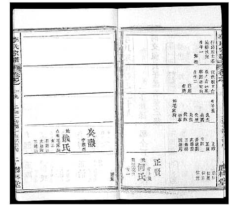 [下载][李氏宗谱_37卷首7卷]湖北.李氏家谱_三十.pdf