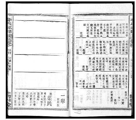 [下载][李氏宗谱_37卷首7卷]湖北.李氏家谱_三十一.pdf