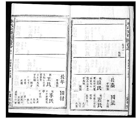 [下载][李氏宗谱_37卷首7卷]湖北.李氏家谱_三十二.pdf