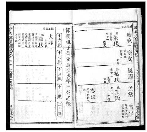 [下载][李氏宗谱_37卷首7卷]湖北.李氏家谱_三十二.pdf