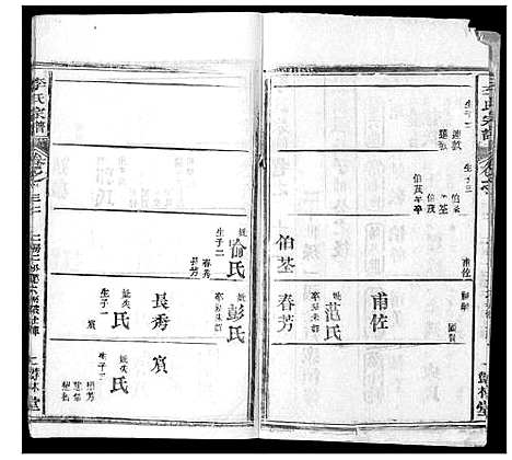 [下载][李氏宗谱_37卷首7卷]湖北.李氏家谱_三十三.pdf