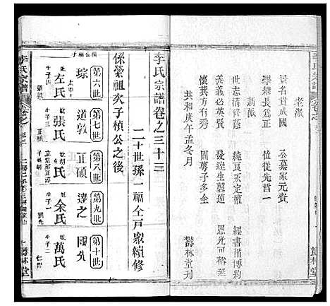 [下载][李氏宗谱_37卷首7卷]湖北.李氏家谱_三十四.pdf