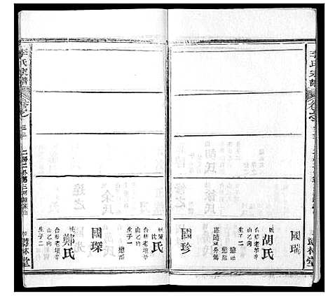 [下载][李氏宗谱_37卷首7卷]湖北.李氏家谱_三十四.pdf