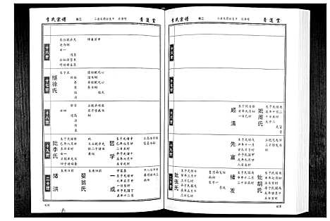 [下载][李氏宗谱_49卷首7卷]湖北.李氏家谱_三.pdf