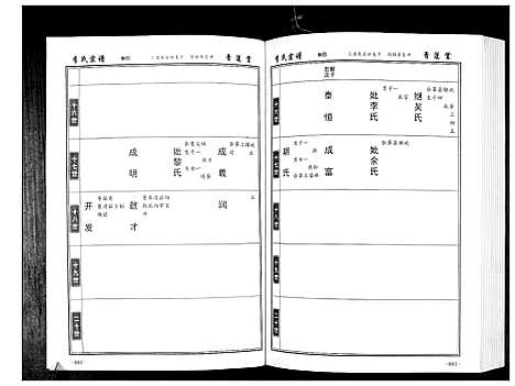 [下载][李氏宗谱_49卷首7卷]湖北.李氏家谱_四.pdf