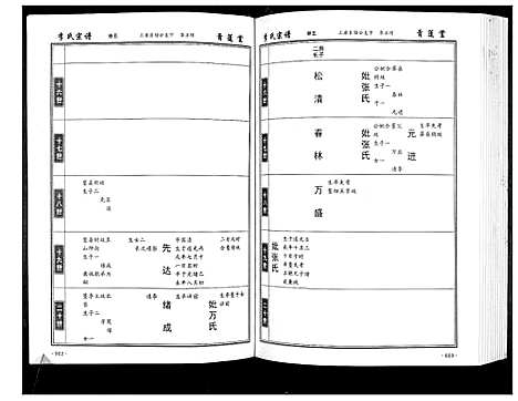 [下载][李氏宗谱_49卷首7卷]湖北.李氏家谱_五.pdf