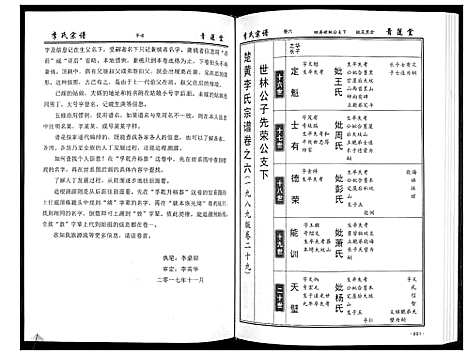 [下载][李氏宗谱_49卷首7卷]湖北.李氏家谱_六.pdf