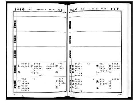 [下载][李氏宗谱_49卷首7卷]湖北.李氏家谱_六.pdf