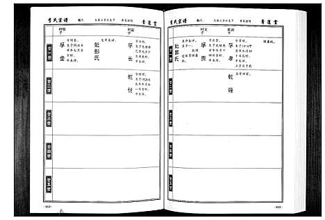 [下载][李氏宗谱_49卷首7卷]湖北.李氏家谱_七.pdf