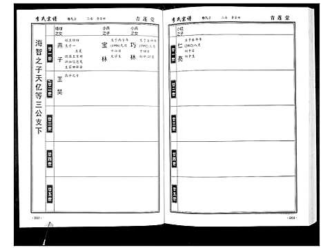 [下载][李氏宗谱_49卷首7卷]湖北.李氏家谱_八.pdf