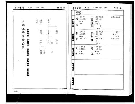 [下载][李氏宗谱_49卷首7卷]湖北.李氏家谱_八.pdf