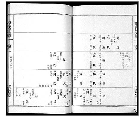 [下载][李氏宗谱_9卷首1卷]湖北.李氏家谱_三.pdf