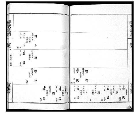 [下载][李氏宗谱_9卷首1卷]湖北.李氏家谱_三.pdf