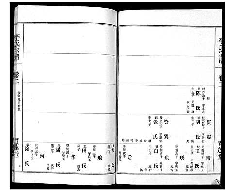 [下载][李氏宗谱_9卷首1卷]湖北.李氏家谱_三.pdf