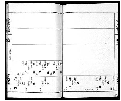 [下载][李氏宗谱_9卷首1卷]湖北.李氏家谱_三.pdf