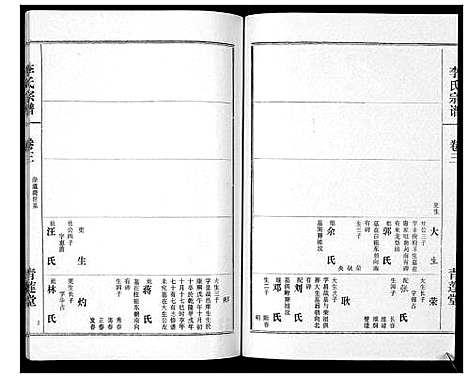 [下载][李氏宗谱_9卷首1卷]湖北.李氏家谱_四.pdf